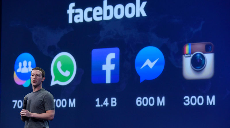 ¿Que es Facebook y lo mas importante que hay que saber aquí en Ayuda Redes Sociales?